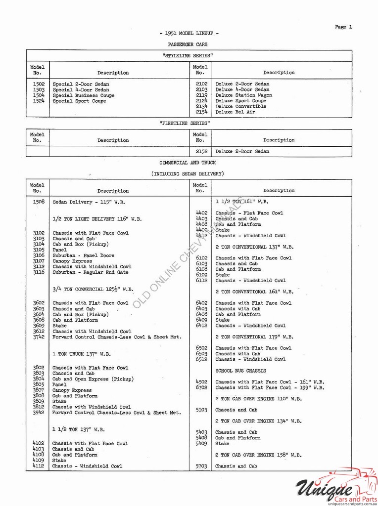 1951 Chevrolet Production Options List Page 20